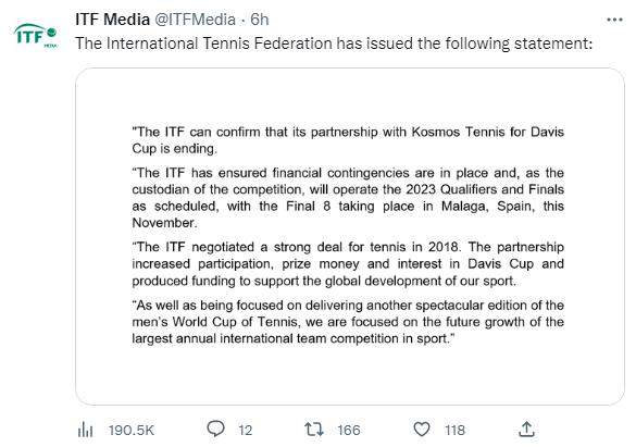 开云入口-ITF与皮克投资集团结束合作 “网球世界杯”终落空？